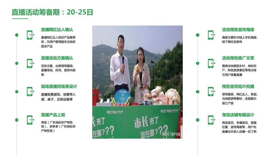 韶关区长代言直播活动策划方案