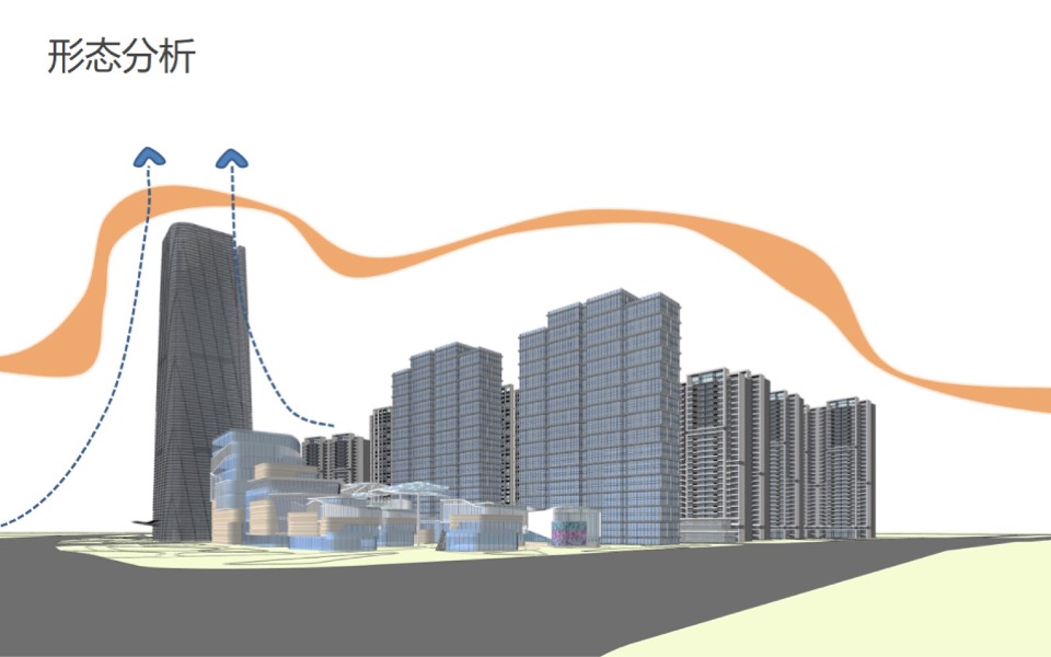 阳光100街区综合体概念规划设计方案
