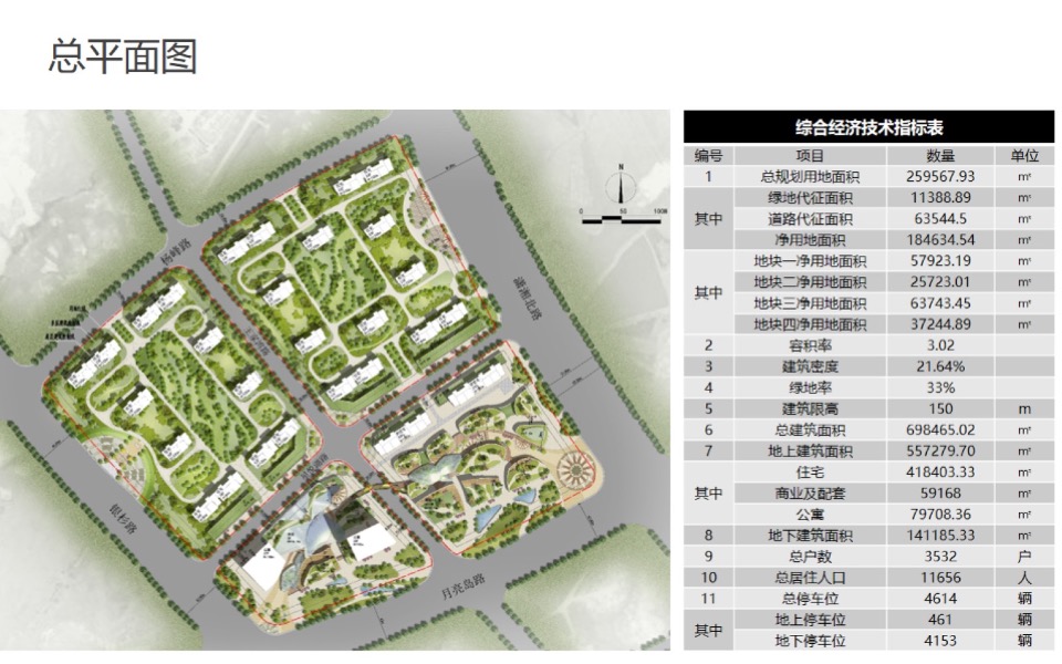阳光100街区综合体概念规划设计方案