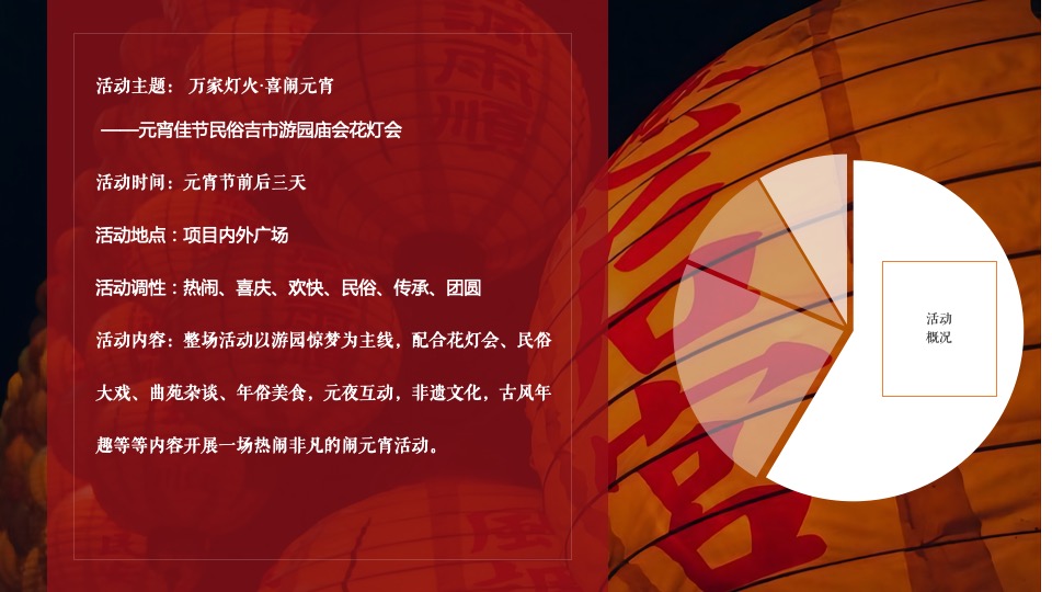 地产项目虎年元宵民俗吉市游园灯会（万家灯火·喜闹元宵主题）活动策划方案