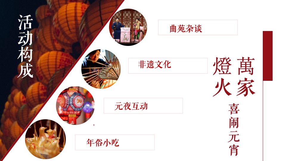 地产项目虎年元宵民俗吉市游园灯会（万家灯火·喜闹元宵主题）活动策划方案