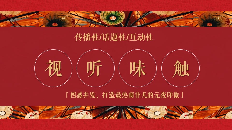地产项目虎年元宵民俗吉市游园灯会（万家灯火·喜闹元宵主题）活动策划方案