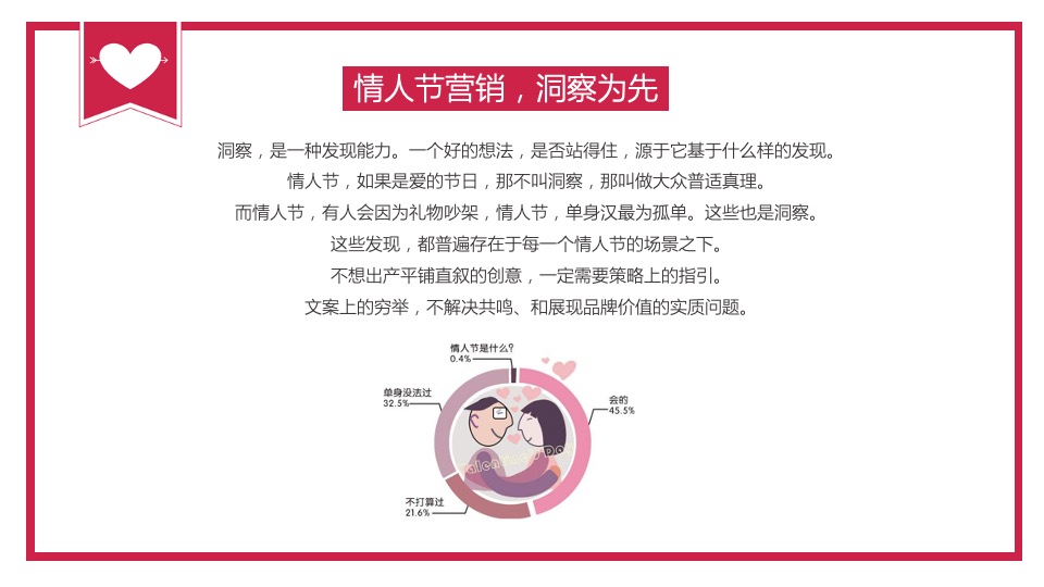 商业广场“爱情词典”主题情人节活动策划方案