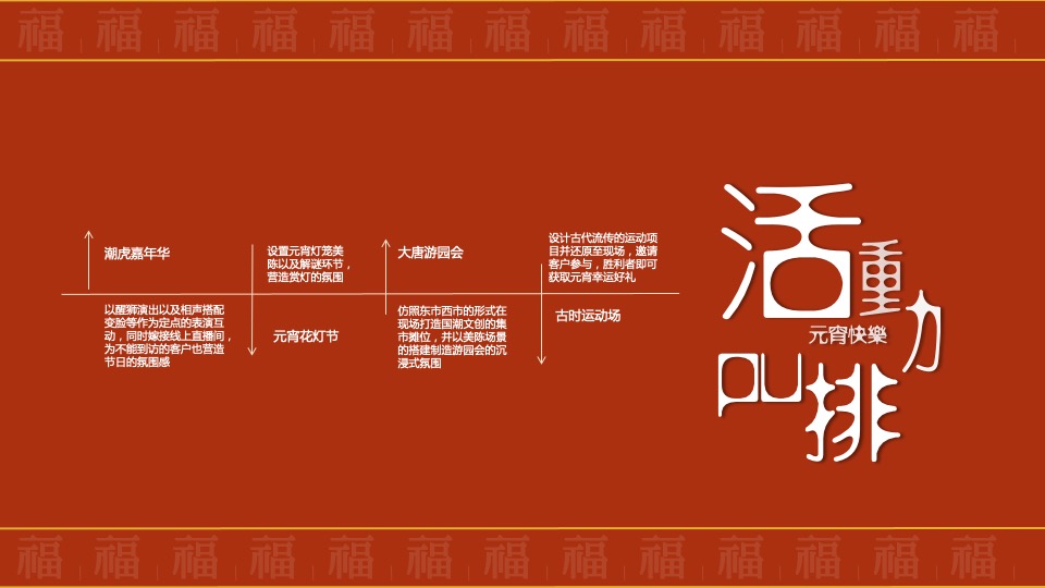 地产项目新春元宵主题活动推荐