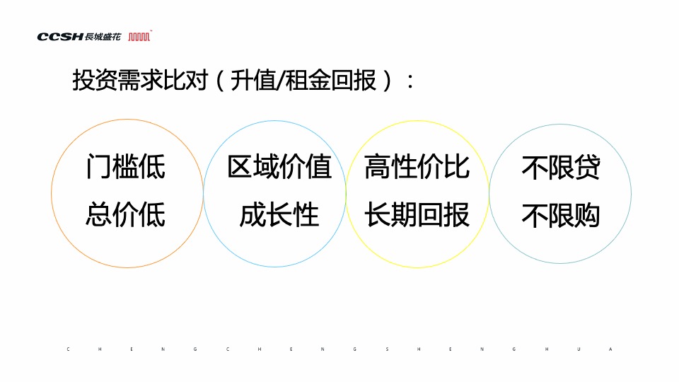长城盛花2019年佳兆业·E立方整合传播推广方案