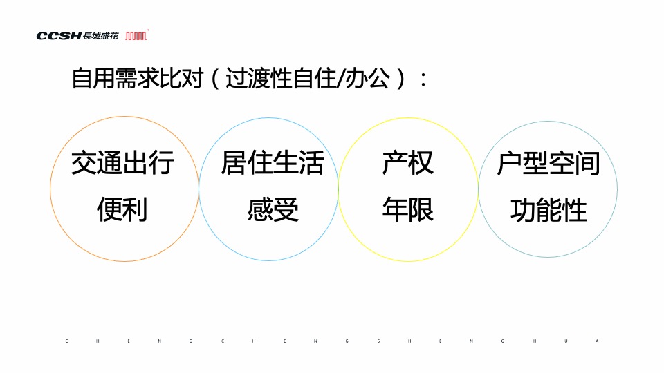 长城盛花2019年佳兆业·E立方整合传播推广方案
