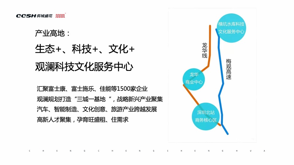 长城盛花2019年佳兆业·E立方整合传播推广方案
