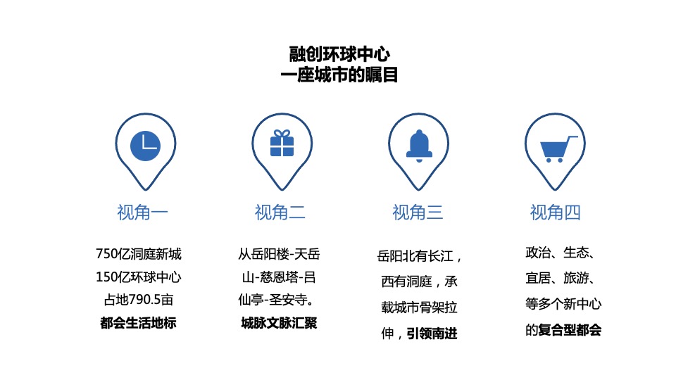 融创环球中心项目推广提报