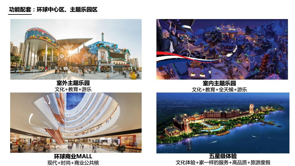 融创环球中心项目推广提报