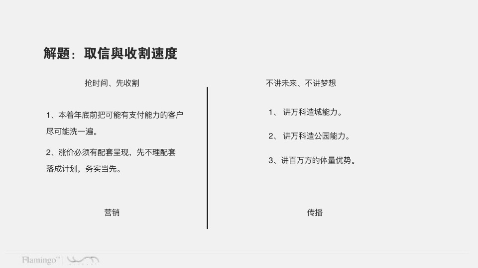 红鹤集团-苏州万科未来之城明天公园推广案