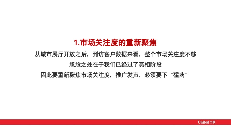 优品道·半山峰景年度推广思考