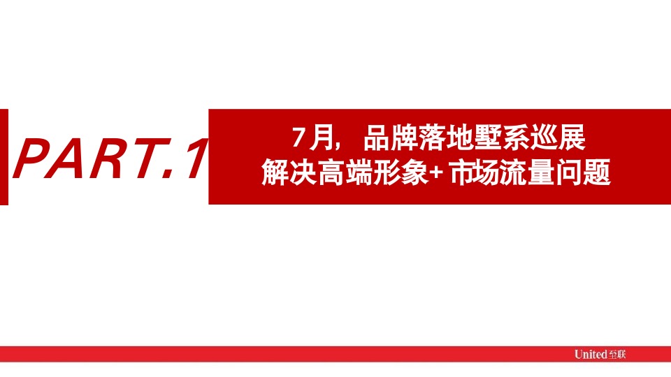 优品道·半山峰景年度推广思考