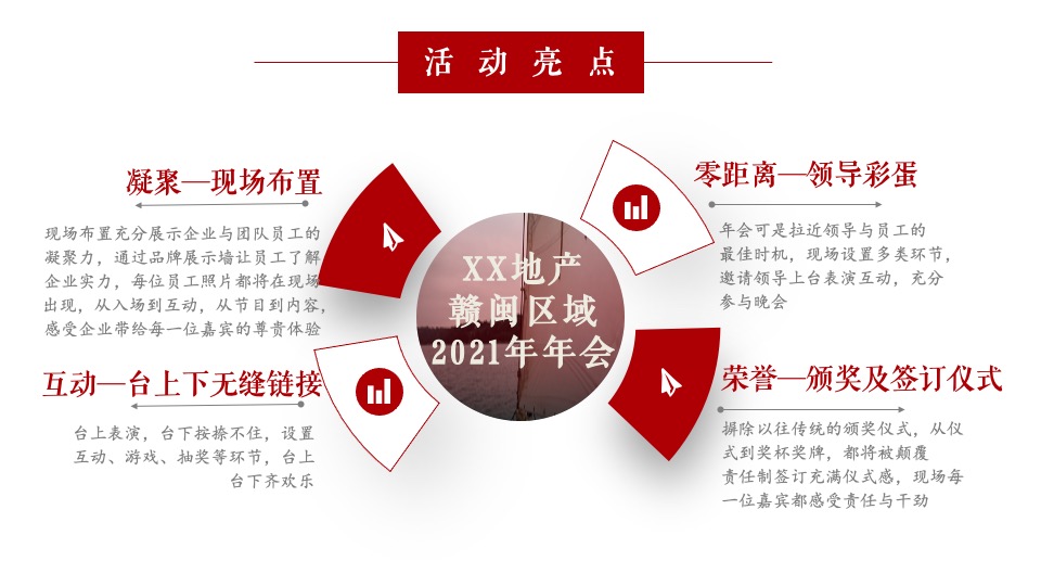 公司年会盛典暨颁奖典礼（致敬奋斗者主题）活动策划方案