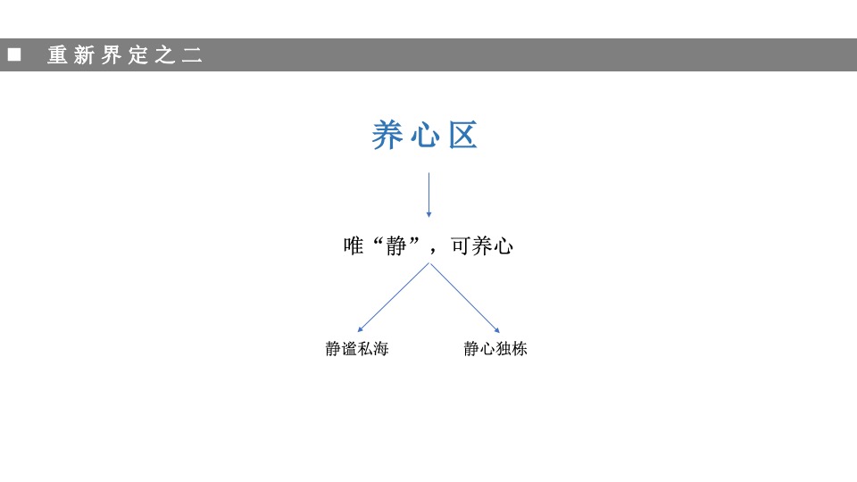 葛洲坝海南海棠福湾Patina公寓式酒店推广案