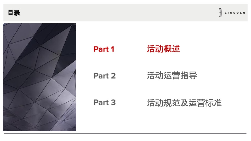 3月林肯驾享春日时光展厅活动执行手册