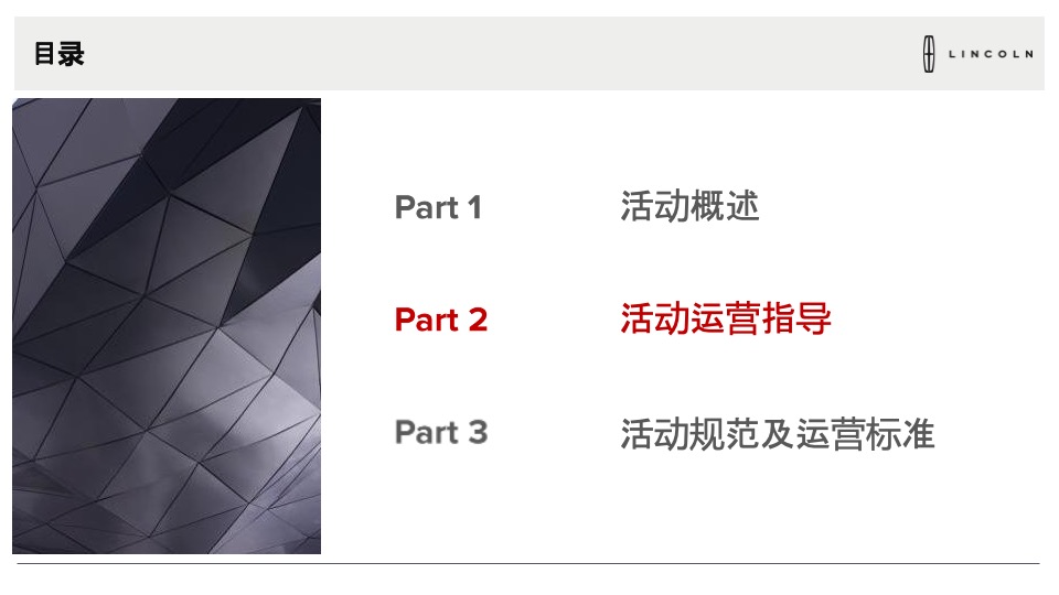 3月林肯驾享春日时光展厅活动执行手册