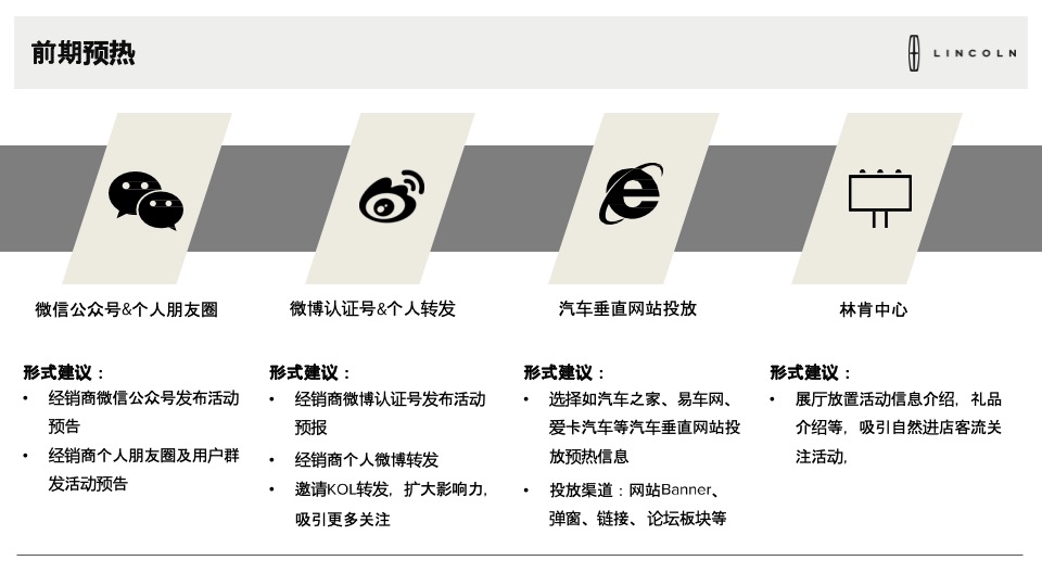3月林肯驾享春日时光展厅活动执行手册