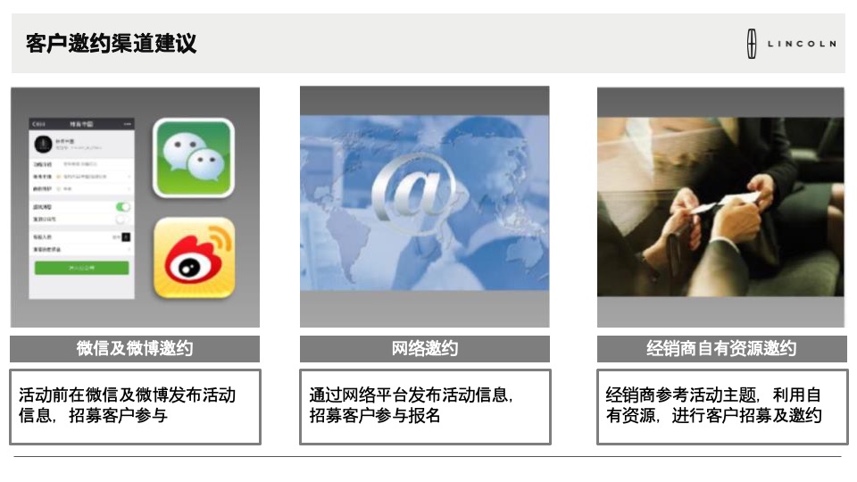 3月林肯驾享春日时光展厅活动执行手册