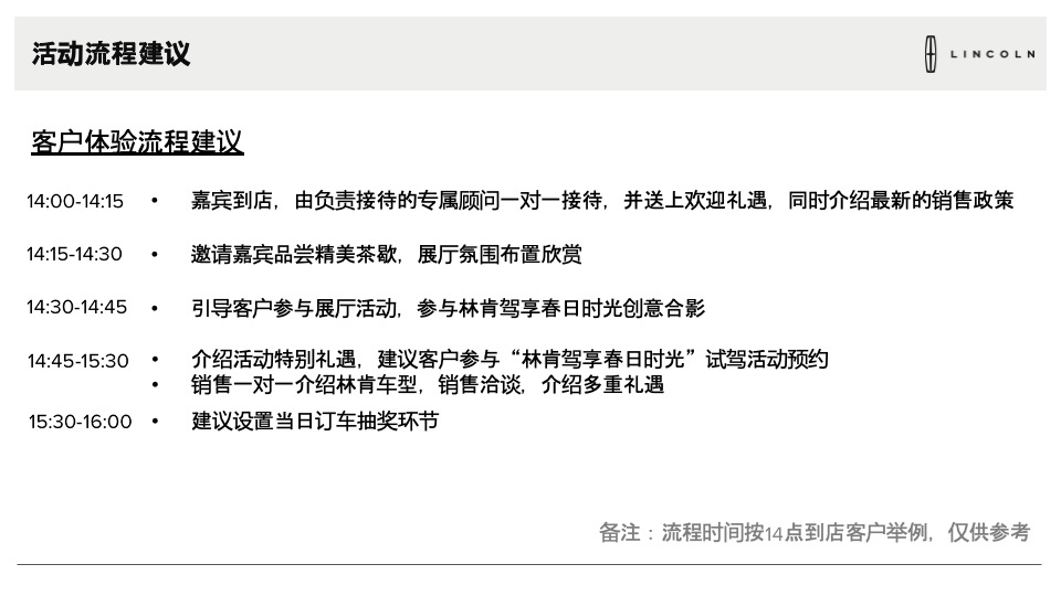 3月林肯驾享春日时光展厅活动执行手册