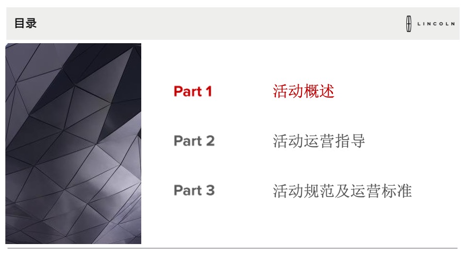 4月林肯致礼春日展厅活动执行手册