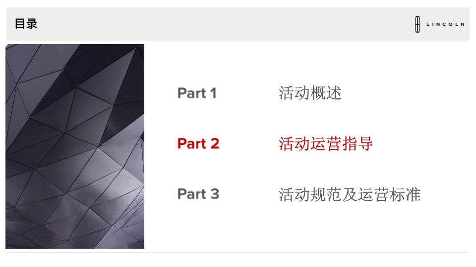 4月林肯致礼春日展厅活动执行手册