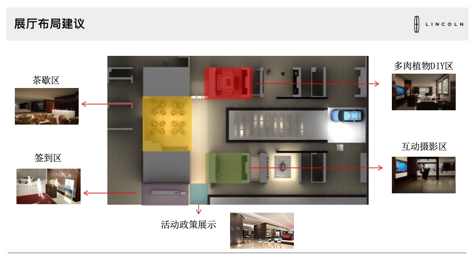 4月林肯致礼春日展厅活动执行手册
