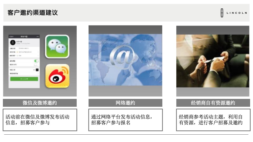 4月林肯致礼春日展厅活动执行手册