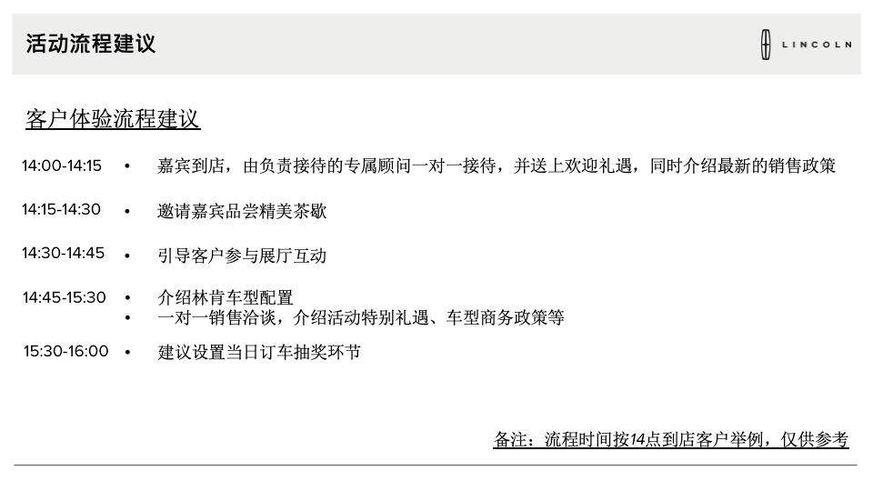 4月林肯致礼春日展厅活动执行手册