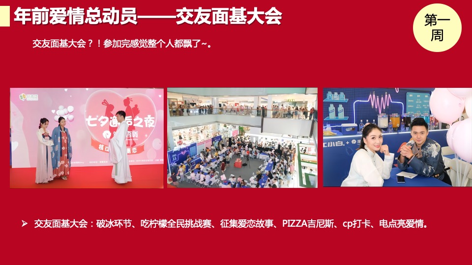 商业广场潮味中国年（“虎”当红·甬潮年主题）活动策划方案