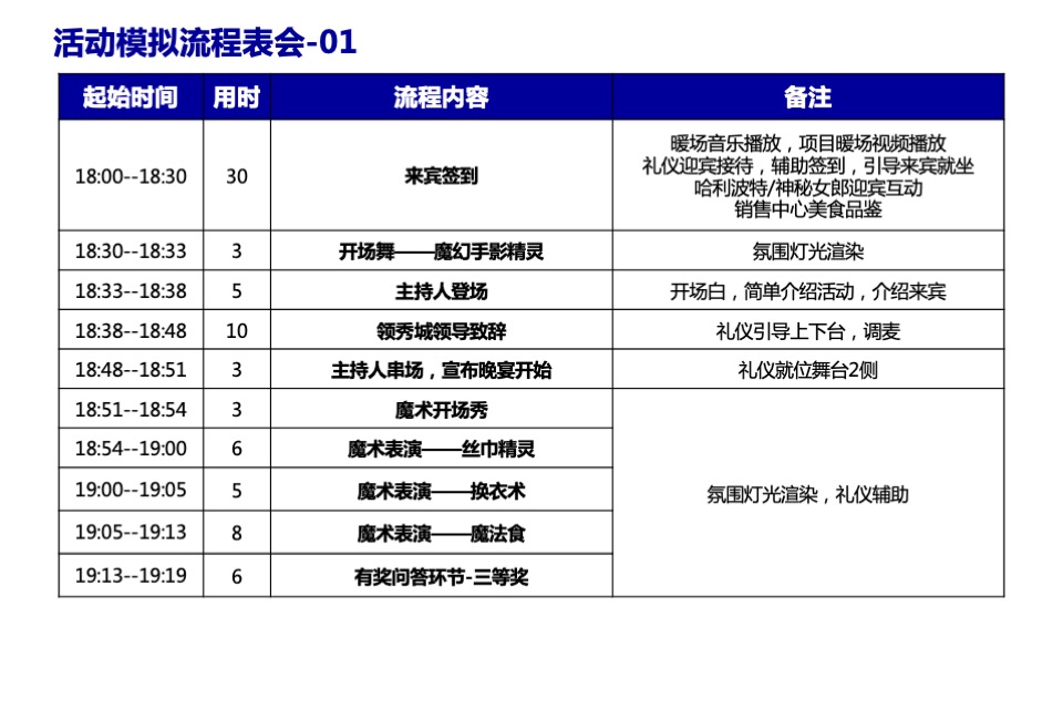 建大领袖魔幻之夜策划案