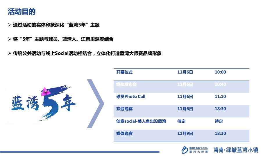 蓝湾5年公关活动方案