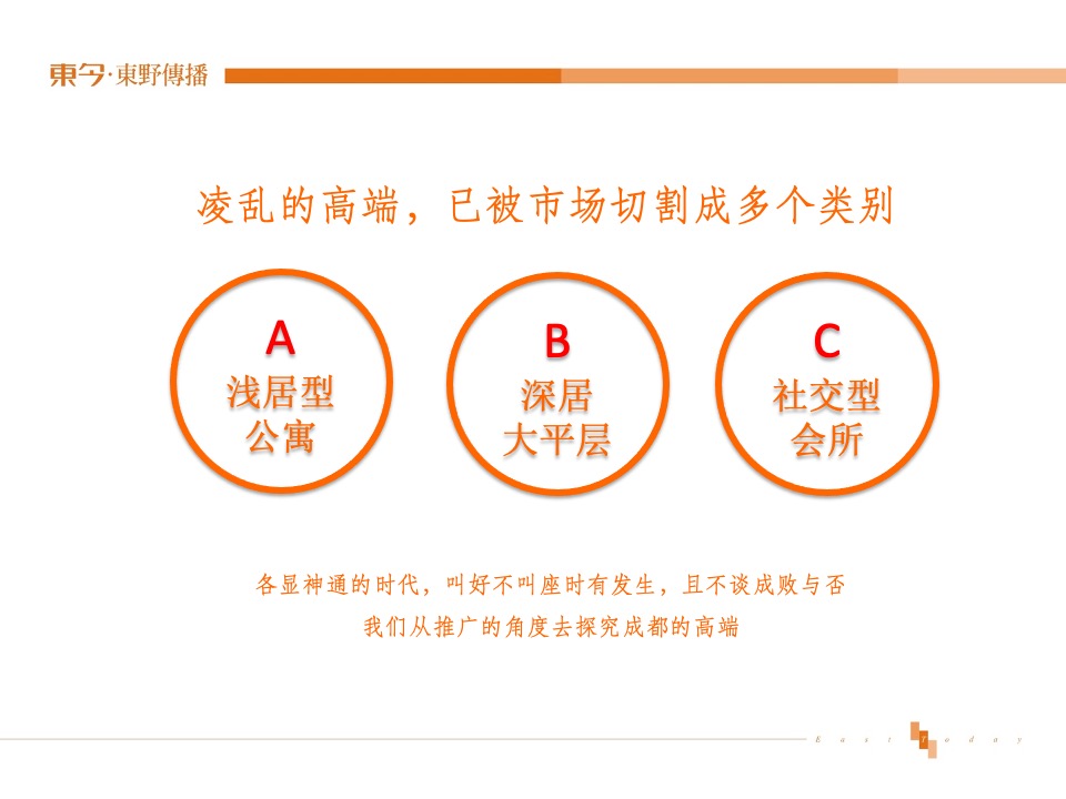 【公寓】成都·远大中央公园四期广告推广方案