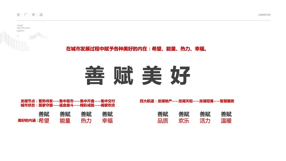 【品牌】龙湖南京品牌推广策略方案