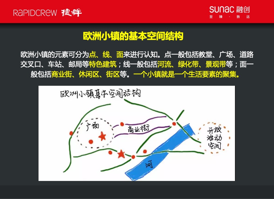 【文旅】捷群广告-融创杭州美浓山地小镇故事线营销推广案