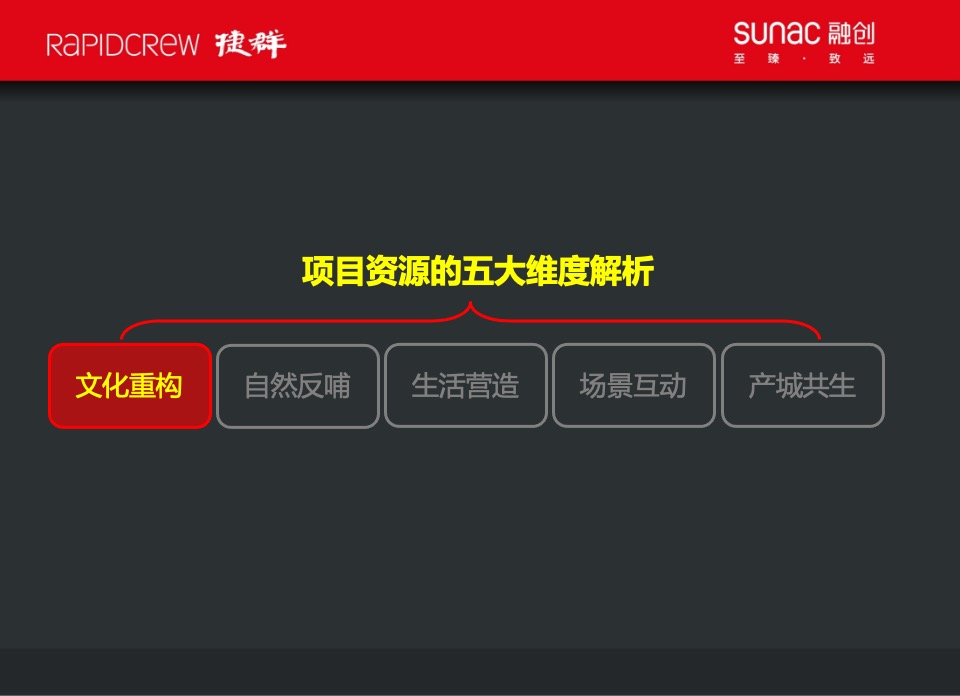 【文旅】捷群广告-融创杭州美浓山地小镇故事线营销推广案