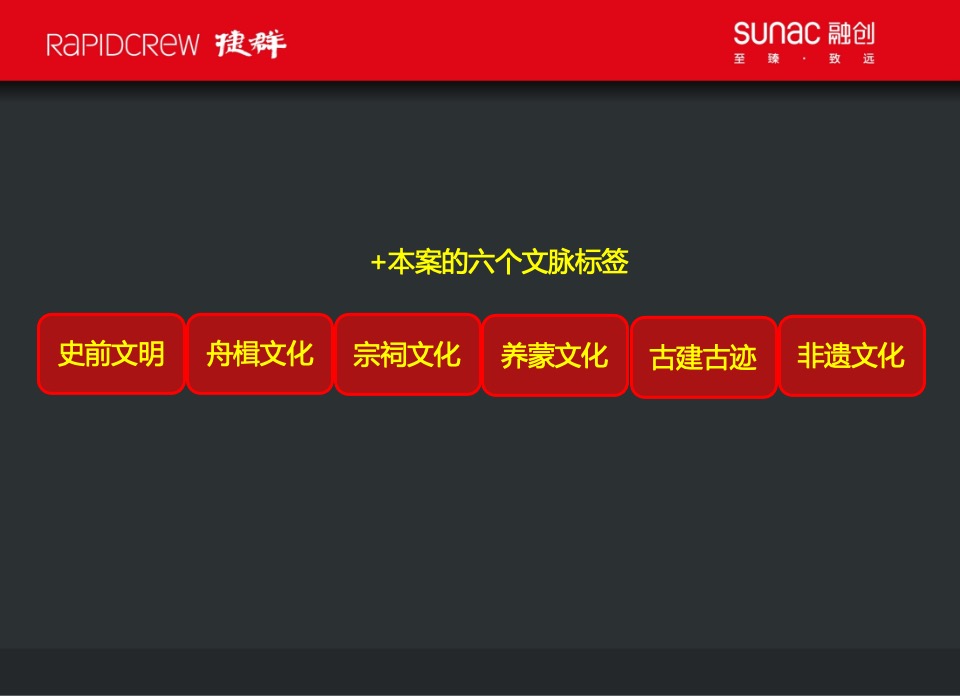 【文旅】捷群广告-融创杭州美浓山地小镇故事线营销推广案