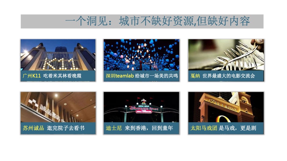 【文旅】深圳道里-中国山海湾品牌传播方案