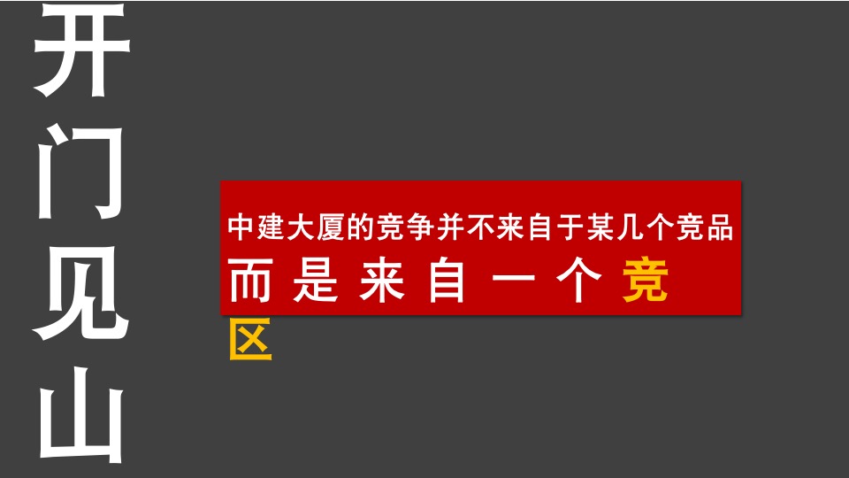 【综合体】异见广告-中建华府推广策略提报（含写字楼商业住宅）