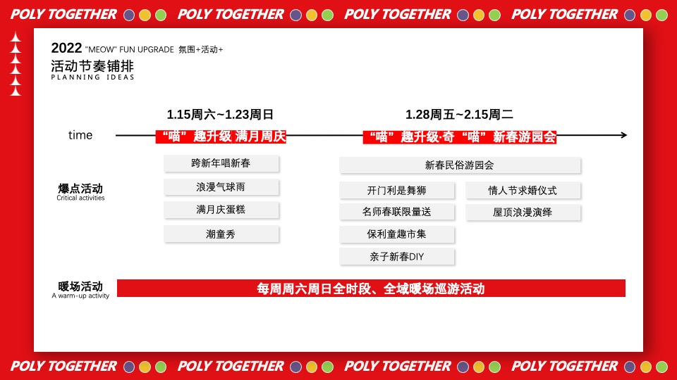 商业广场1-2月（“喵”趣升级主题）满月周庆活动策划方案
