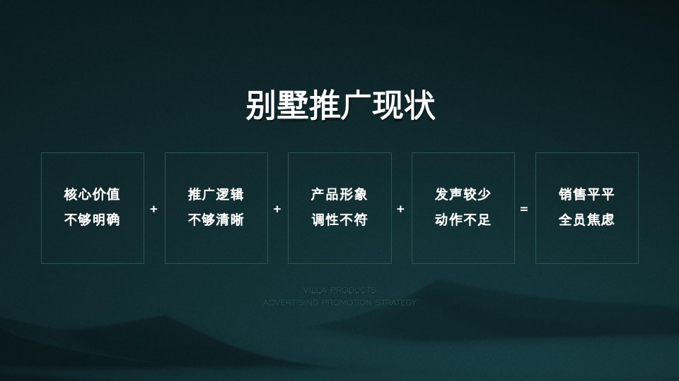 【别墅】万科翡翠山语别墅推广方案-青岛万科品牌中心