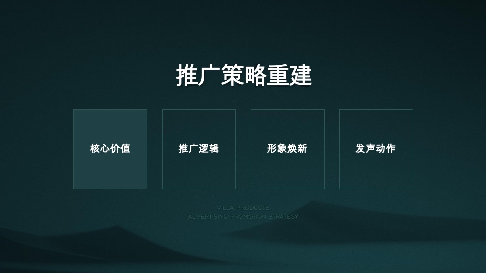 【别墅】万科翡翠山语别墅推广方案-青岛万科品牌中心