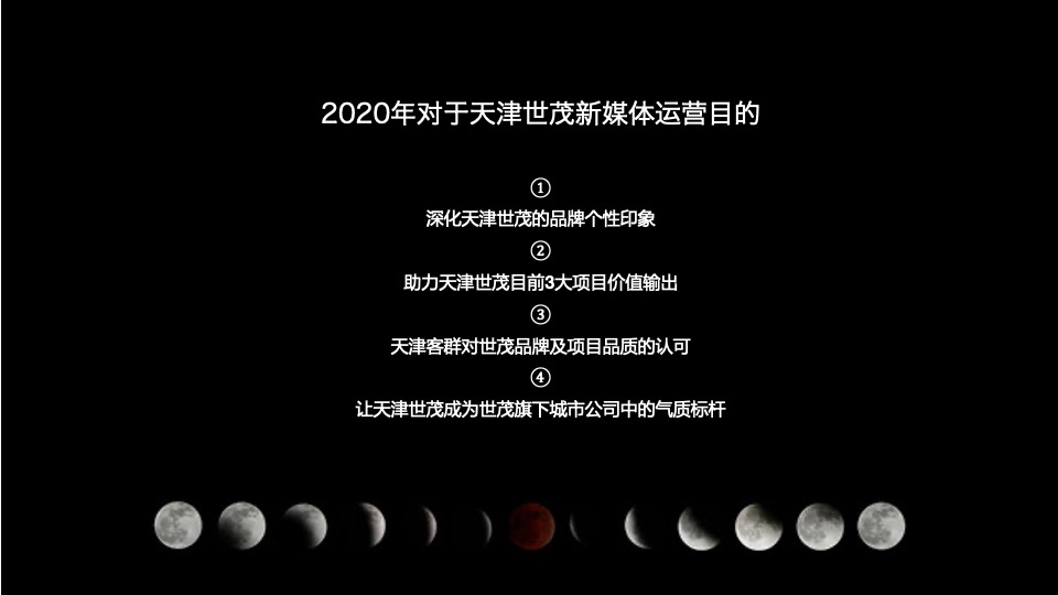 【新媒体】世茂品牌2020年度新媒体运营传播案提报