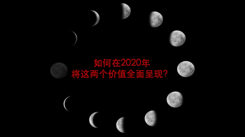 【新媒体】世茂品牌2020年度新媒体运营传播案提报