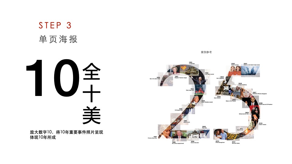 【新媒体】世茂品牌2020年度新媒体运营传播案提报