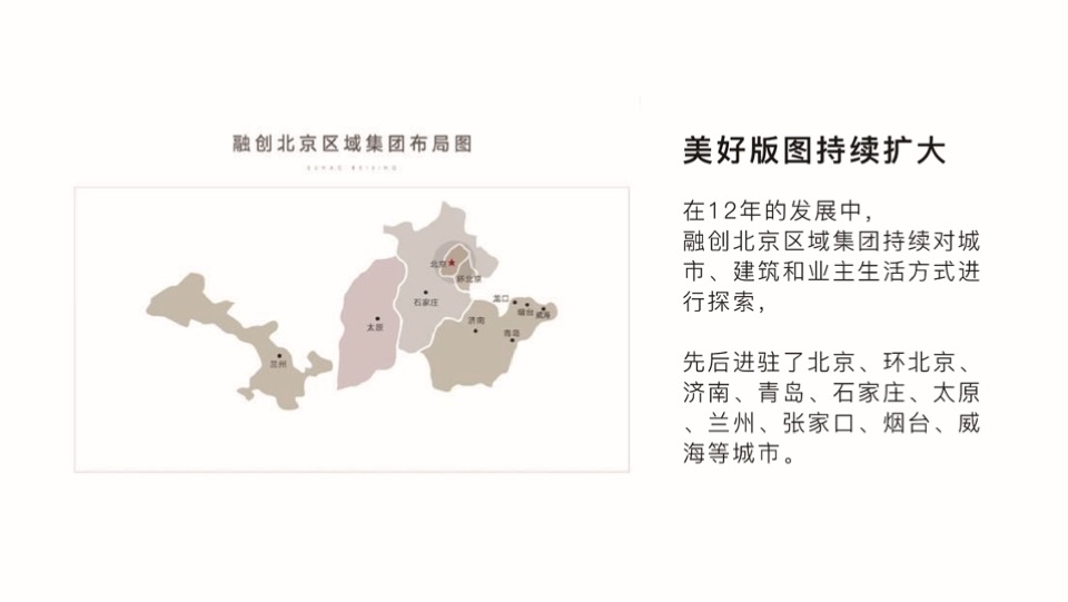 唐山融创壹号原著推广案