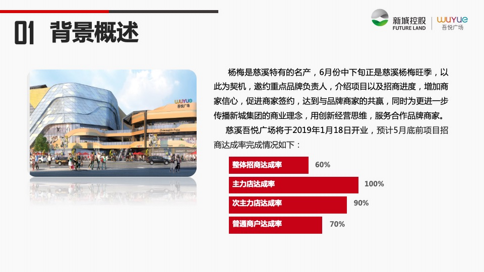 慈溪吾悦广场品牌尊享会策划案