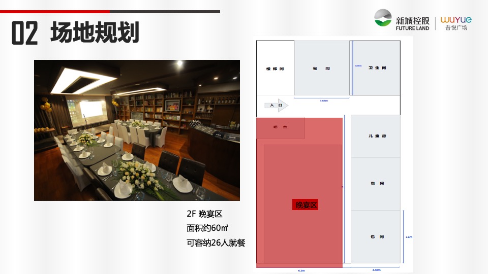 慈溪吾悦广场品牌尊享会策划案