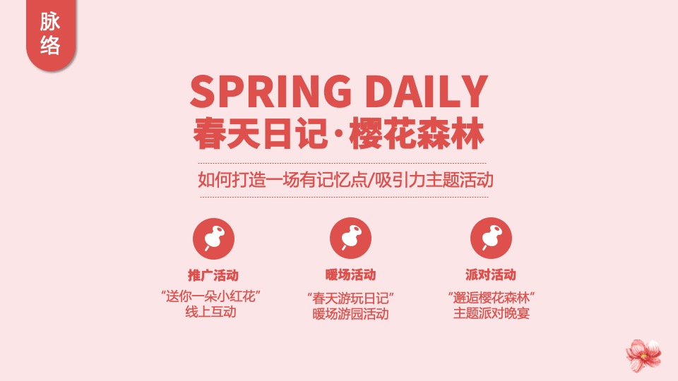 地产项目3月春天日记主题大型樱花节活动策划方案