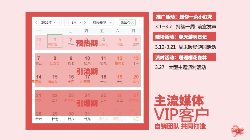 地产项目3月春天日记主题大型樱花节活动策划方案