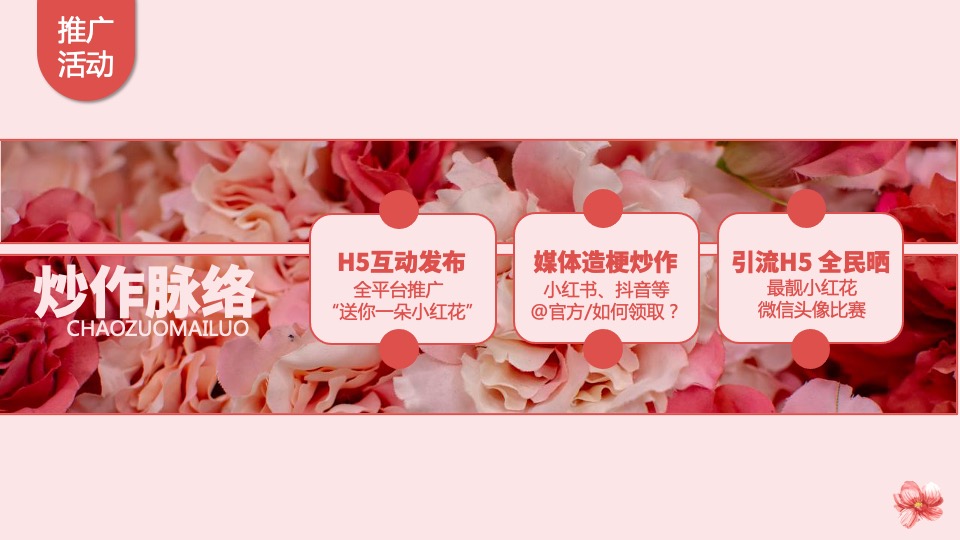 地产项目3月春天日记主题大型樱花节活动策划方案